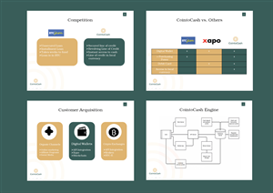 Design de PowerPoint par rkailas pour ce projet | Design : #4565869