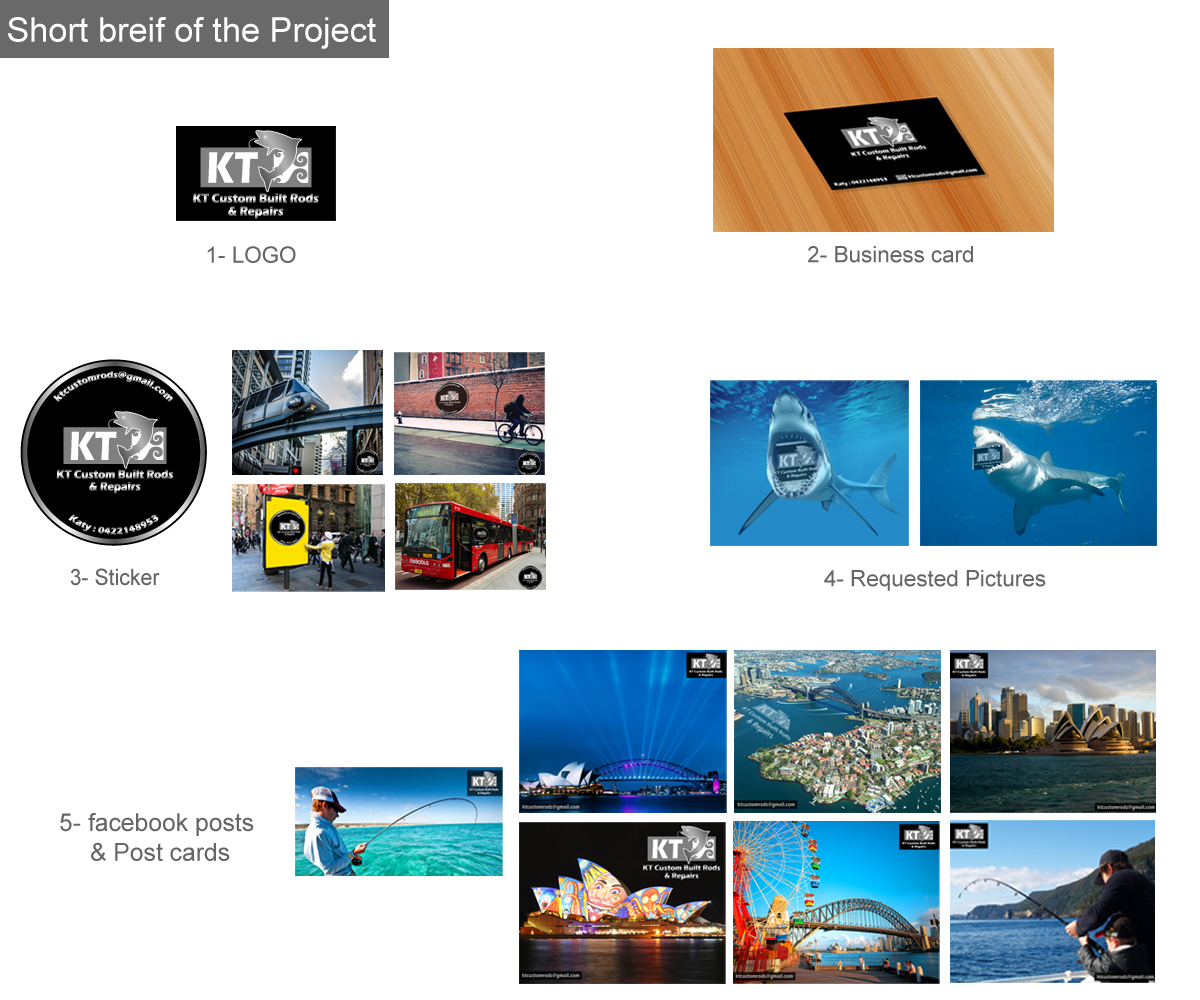 Design de Carte de Visite par Dino-minD pour ce projet | Design : #4531271