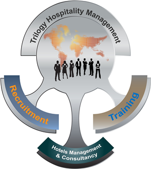 Logo Design by Baazi Designs