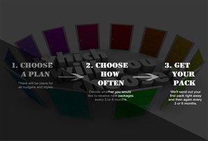 Web Design by Hitesh C. Satasiya for this project | Design: #4552795