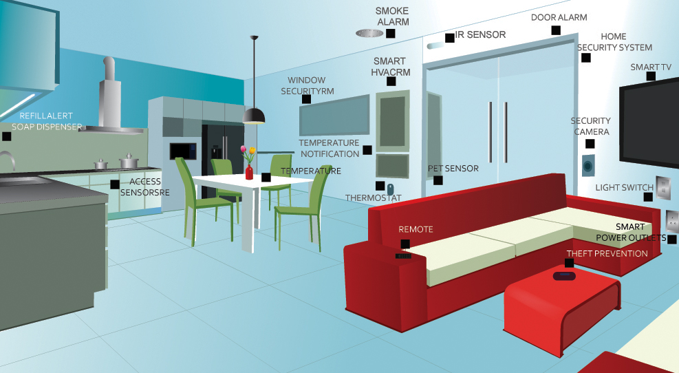 Illustration Design by shajufreelanceart for Disruptive Technologies | Design #4534628