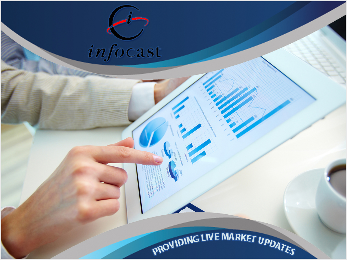 PowerPoint Design by susi007 for this project | Design #1286830