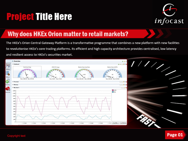 PowerPoint Design by Best Design Hub for this project | Design #1304833