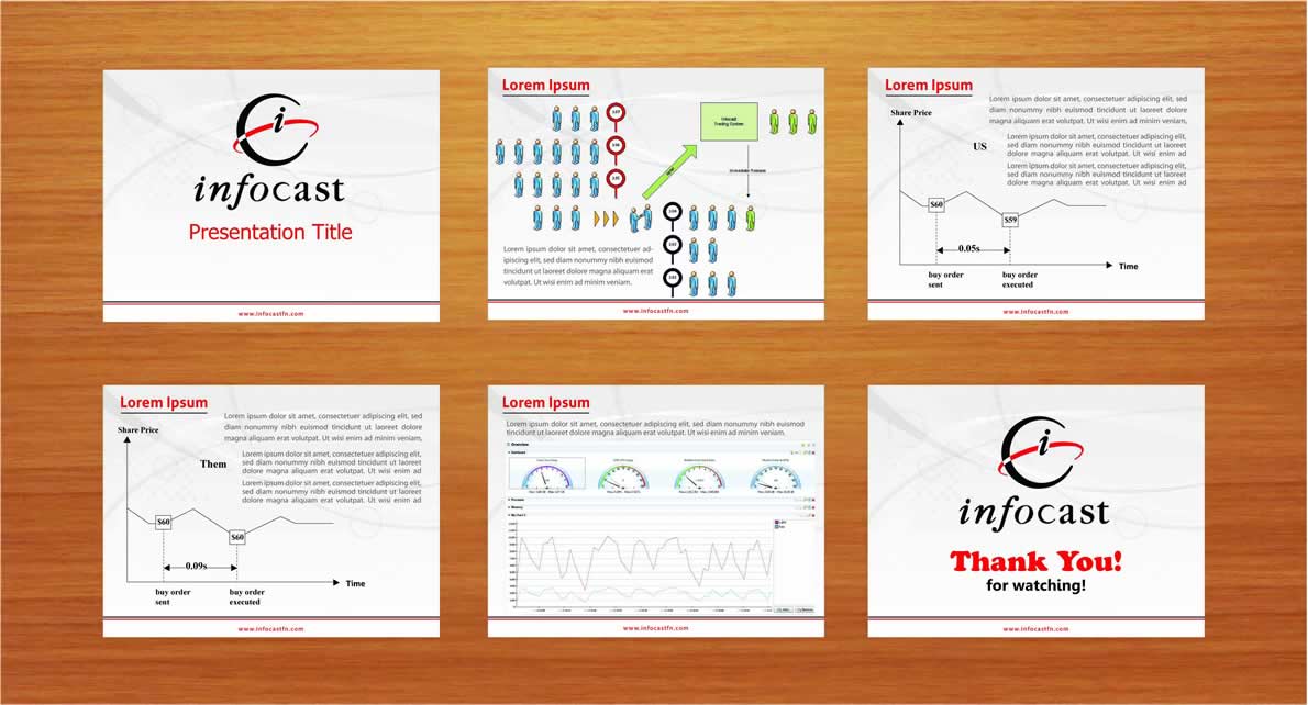 PowerPoint Design by Sbss for this project | Design #1285219