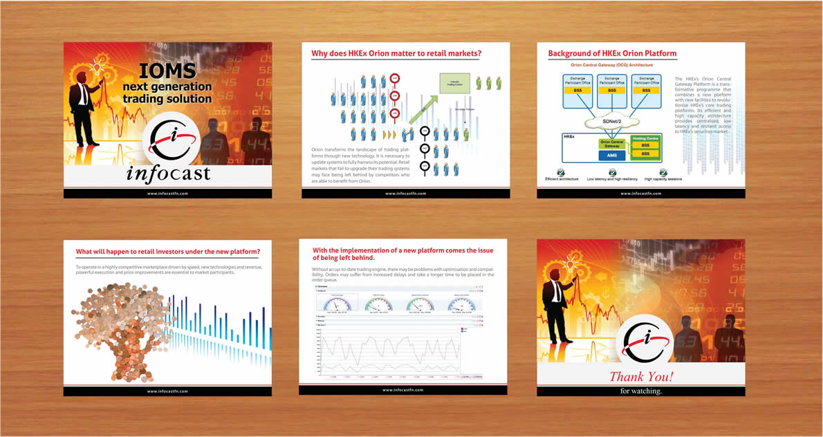 PowerPoint Design by Sbss for this project | Design #1300749