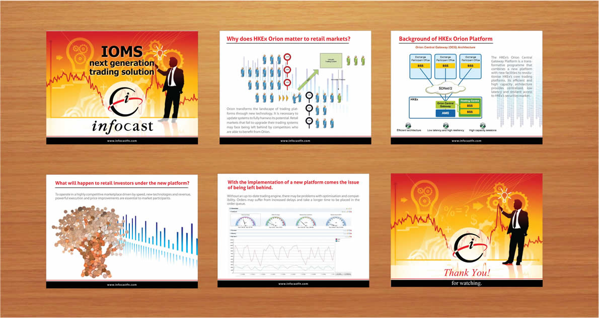 PowerPoint Design by Sbss for this project | Design #1300750
