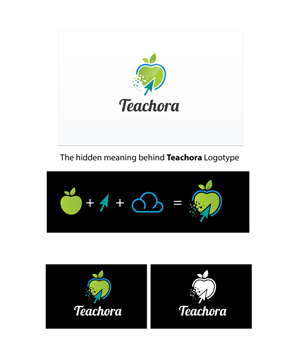 Logo Design by mouallem zoheir for cpubuilds | Design: #4609651