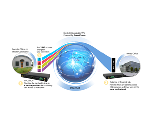 Grafik-Design von davi für dieses Projekt | Design: #4530125