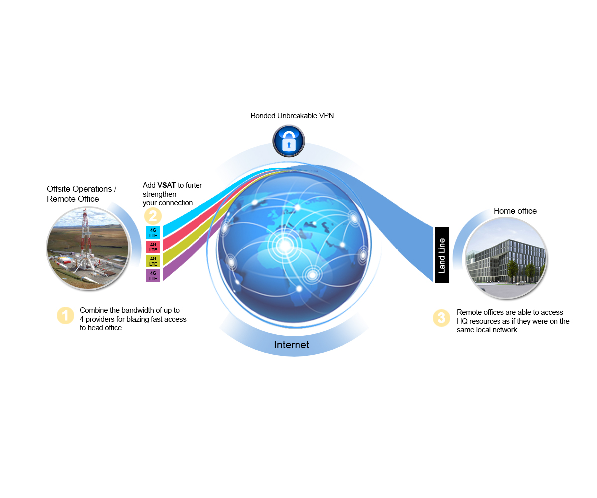Grafik-Design von davi für dieses Projekt | Design: #4536858