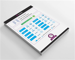 Infographic Design by artculturz_sd for Lumnify | Design: #4562123