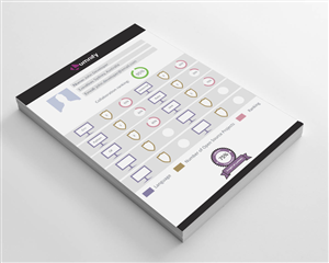 Infographic Design by artculturz_sd for Lumnify | Design #4562125