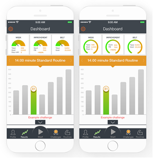 App-Design von creativoangle