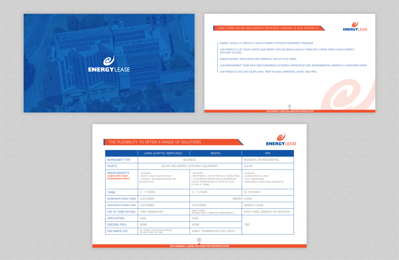 PowerPoint Design by Attaf Othman for this project | Design #4525725