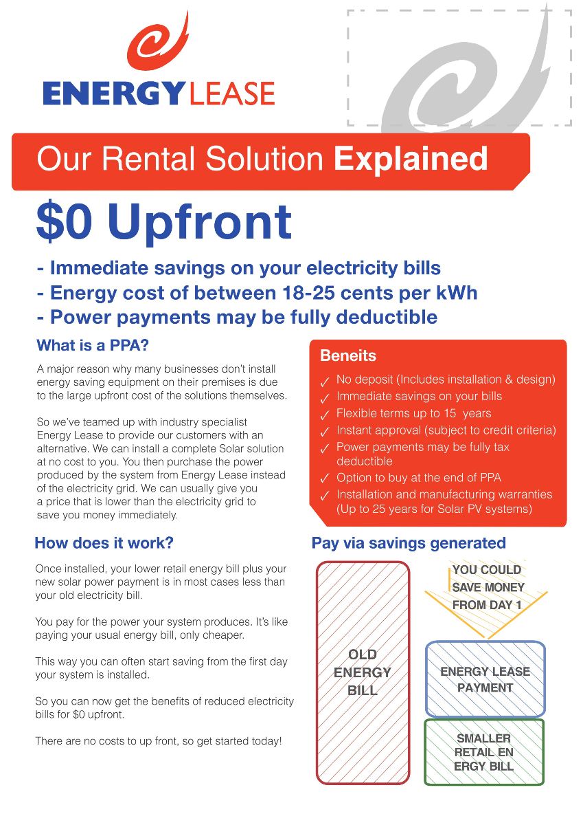 PowerPoint-Design von Danang Prastiawan für dieses Projekt | Design #4525782