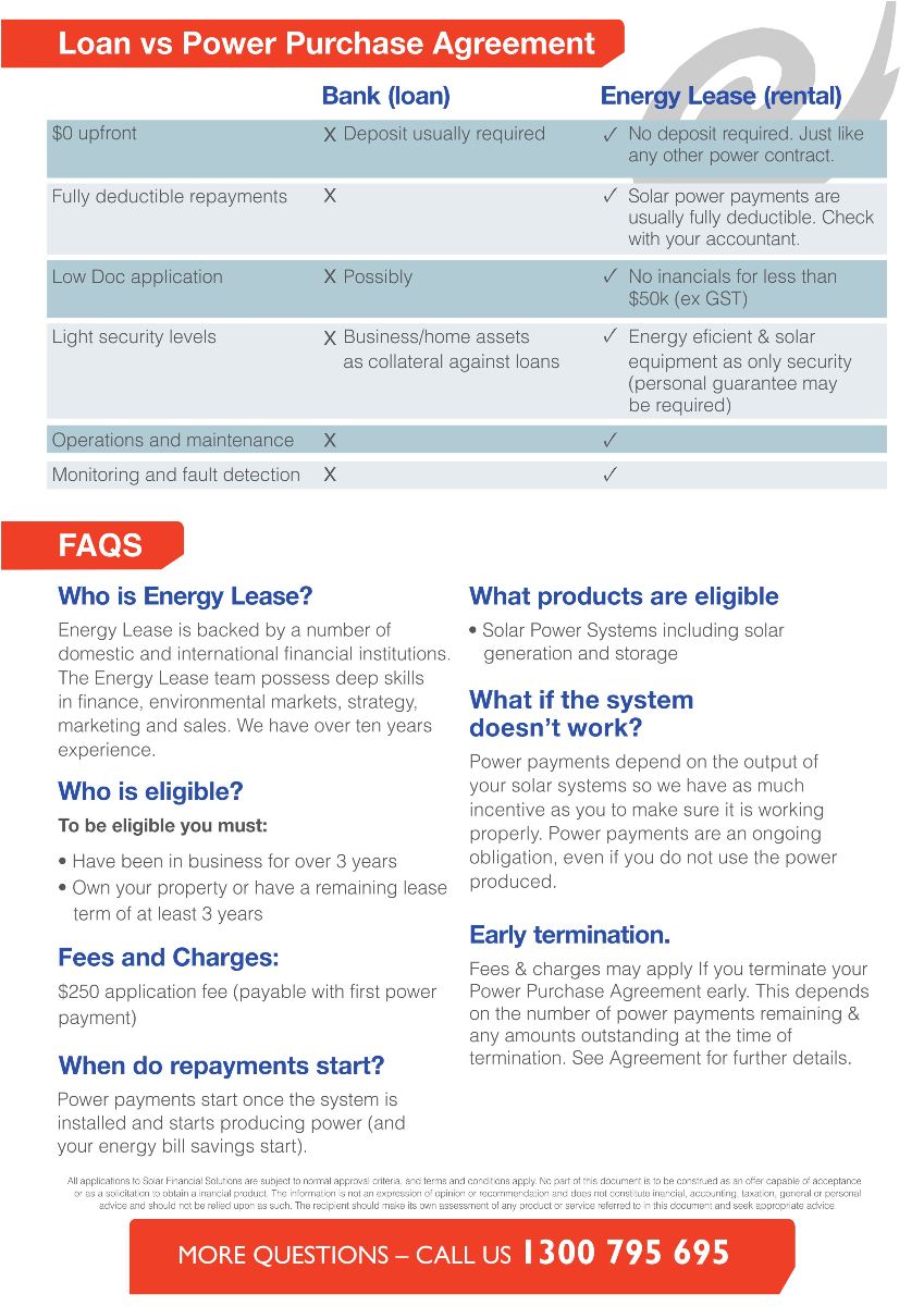 PowerPoint-Design von Danang Prastiawan für dieses Projekt | Design #4525965