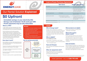 PowerPoint Design by Danang Prastiawan for this project | Design: #4526001