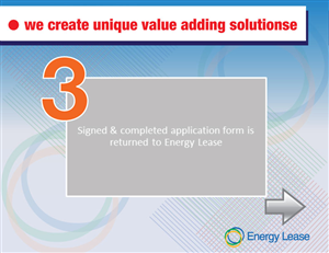 PowerPoint Design by Impressive Sol