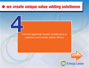 PowerPoint Design by Impressive Solutions for this project | Design: #4566822