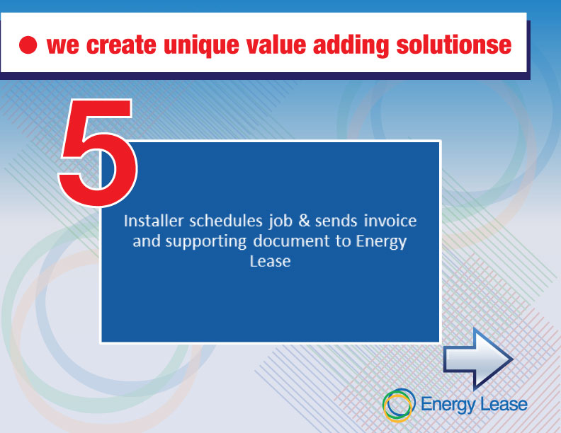 PowerPoint Design by Impressive Solutions for this project | Design #4566827