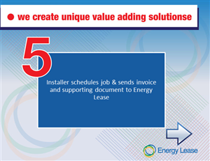 PowerPoint Design by Impressive Solutions for this project | Design: #4566827