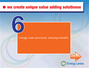 PowerPoint Design by Impressive Solutions for this project | Design: #4566838