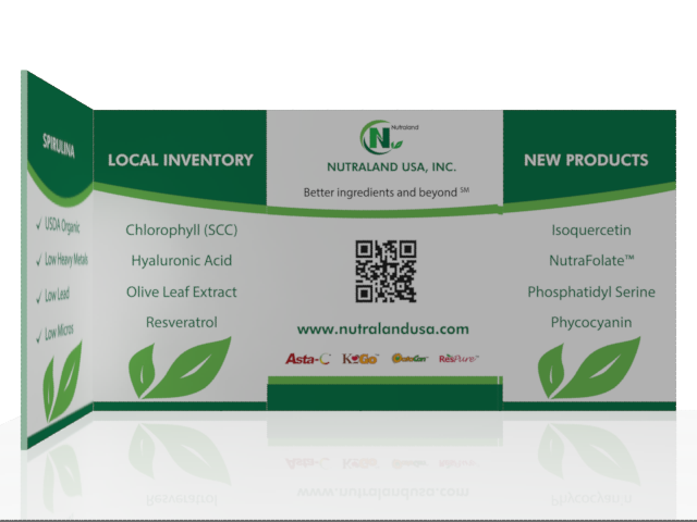 Poster Design by artculturz_sd for Nutraland USA, Inc. | Design #4540738