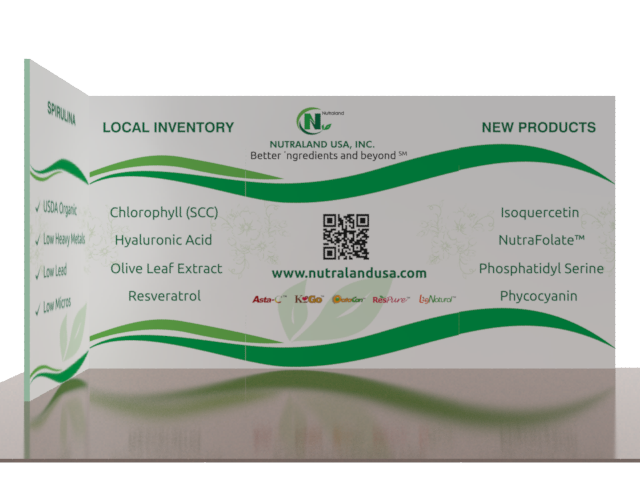 Poster Design by artculturz_sd for Nutraland USA, Inc. | Design #4555633