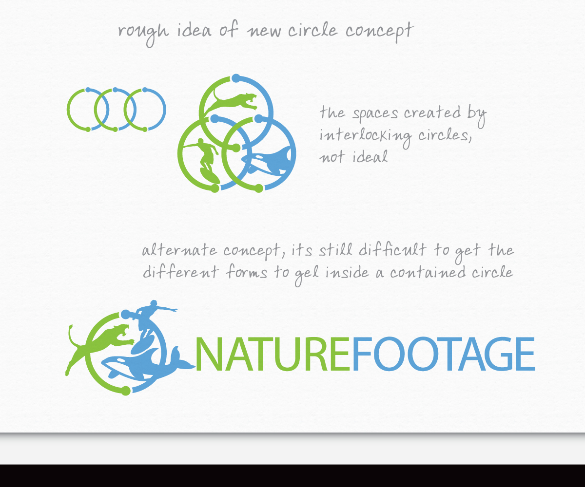 Diseño de Logo por AD-X para este proyecto | Diseño #4744231