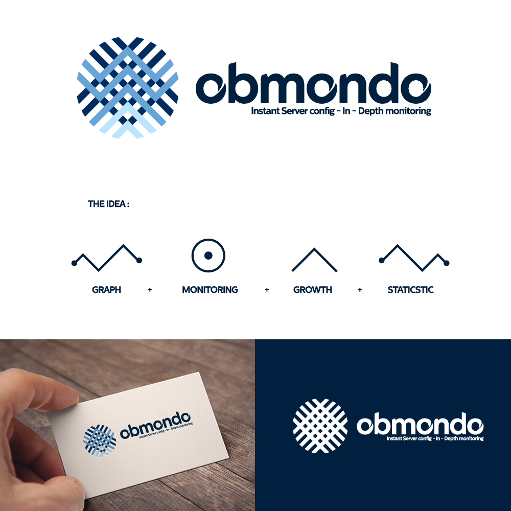 Logo Design by m for this project | Design #4538392