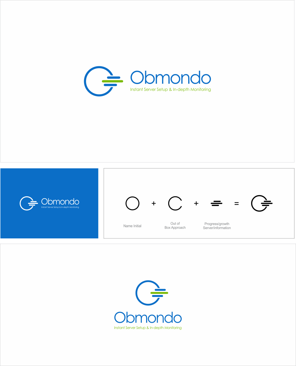 Logo Design by Naavyd for this project | Design #4562635