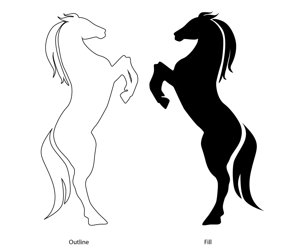 Illustration Design by Poornika Wickramasinghe for this project | Design #4538883