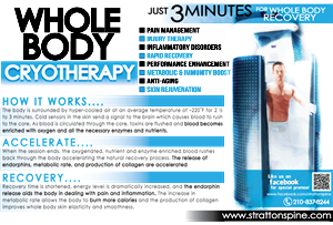 Chiropractic Office Needs a Poster for Cryotherapy