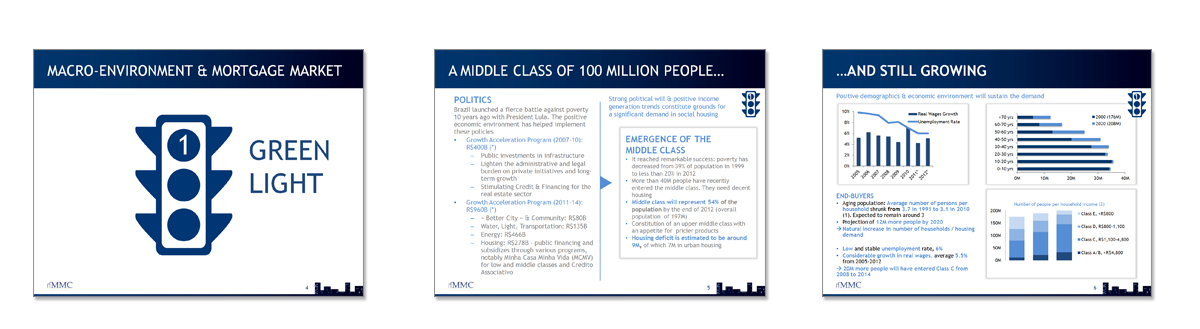 PowerPoint Design by Carla T. for this project | Design #1296014