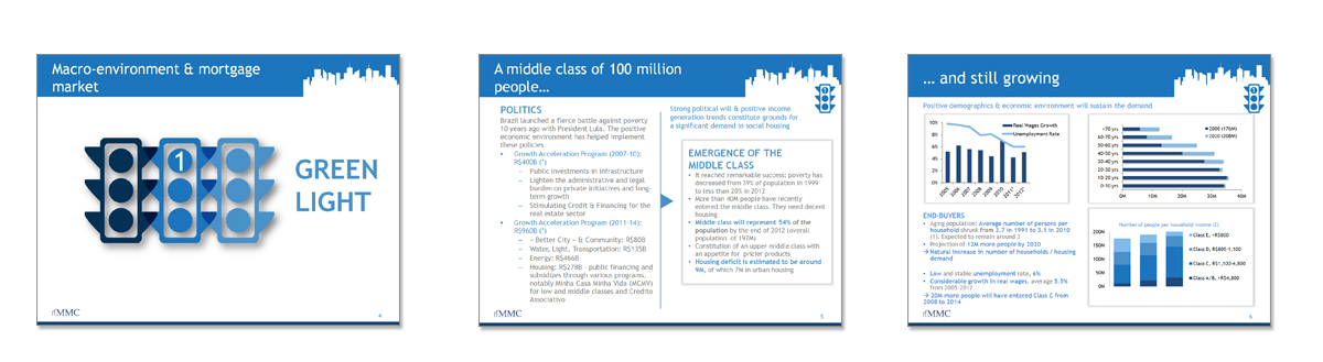 PowerPoint Design by Carla T. for this project | Design #1299129