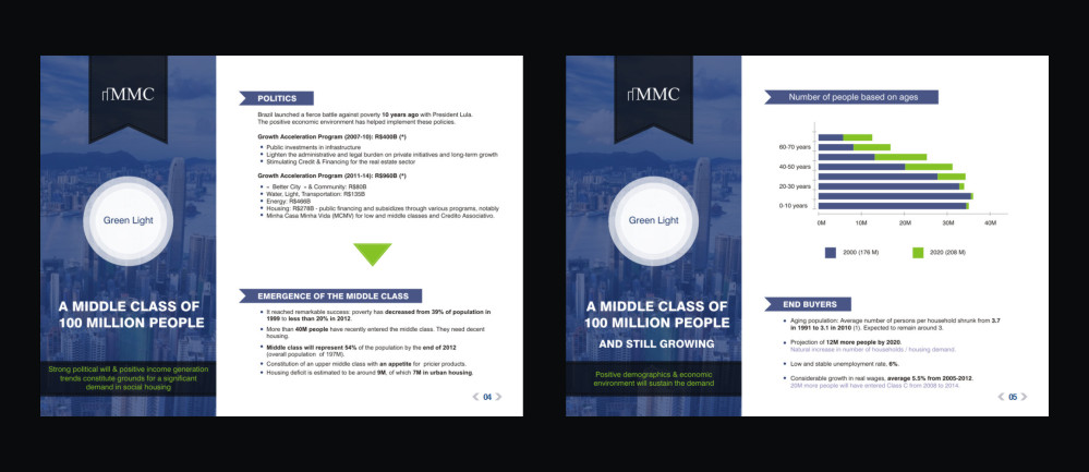 PowerPoint Design by DDD for this project | Design #1288875