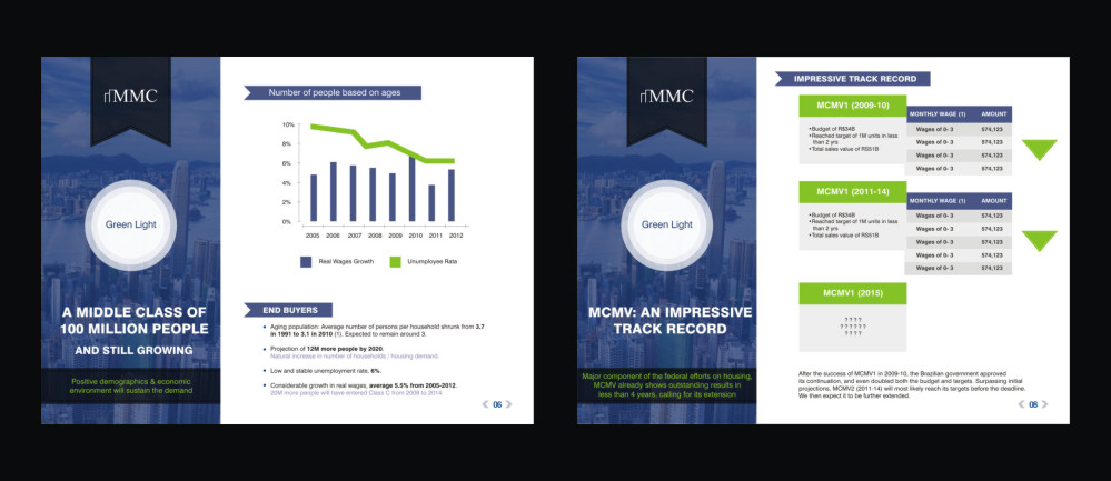 PowerPoint Design by DDD for this project | Design #1288876