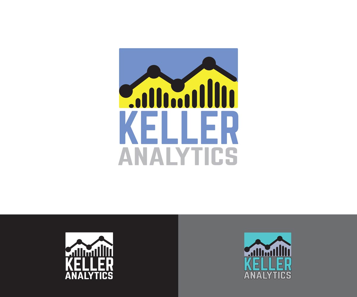 Logo Design by what who for this project | Design #4547370