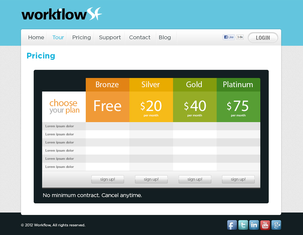 Wordpress Design by Mayank Patel for SF Digital Studios | Design #1297995