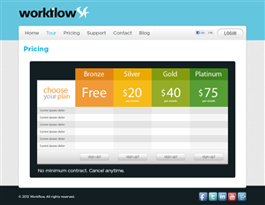 Wordpress Design by Mayank Patel for SF Digital Studios | Design: #1297995