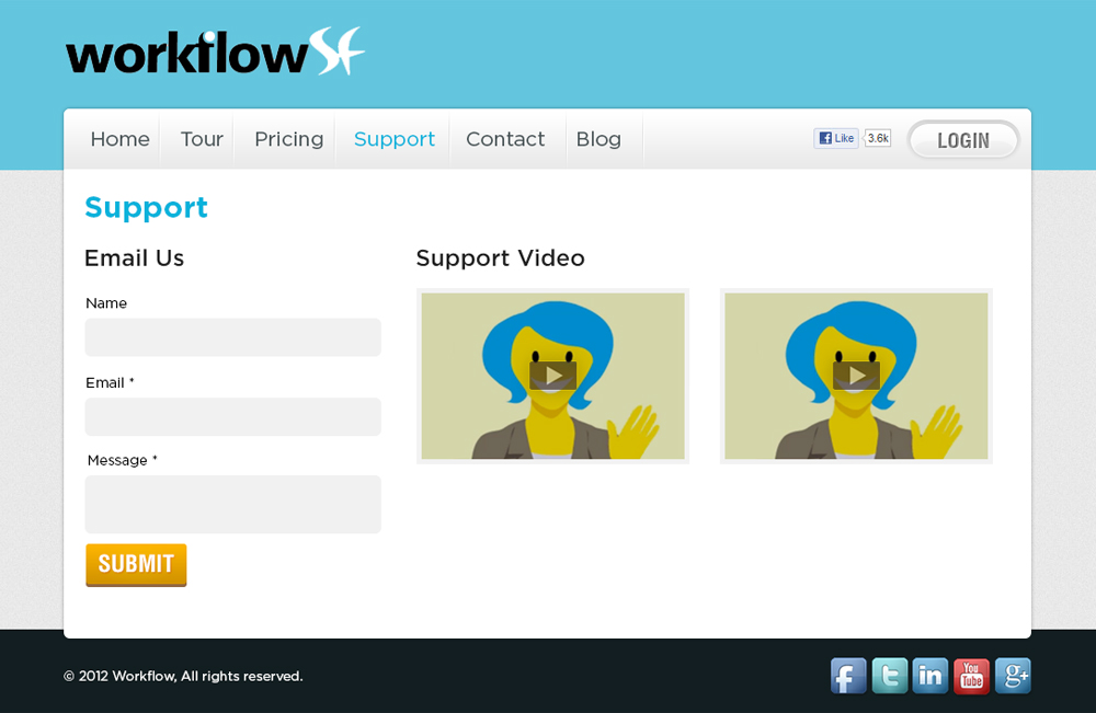 Diseño Wordpress por Mayank Patel para SF Digital Studios | Diseño #1297996