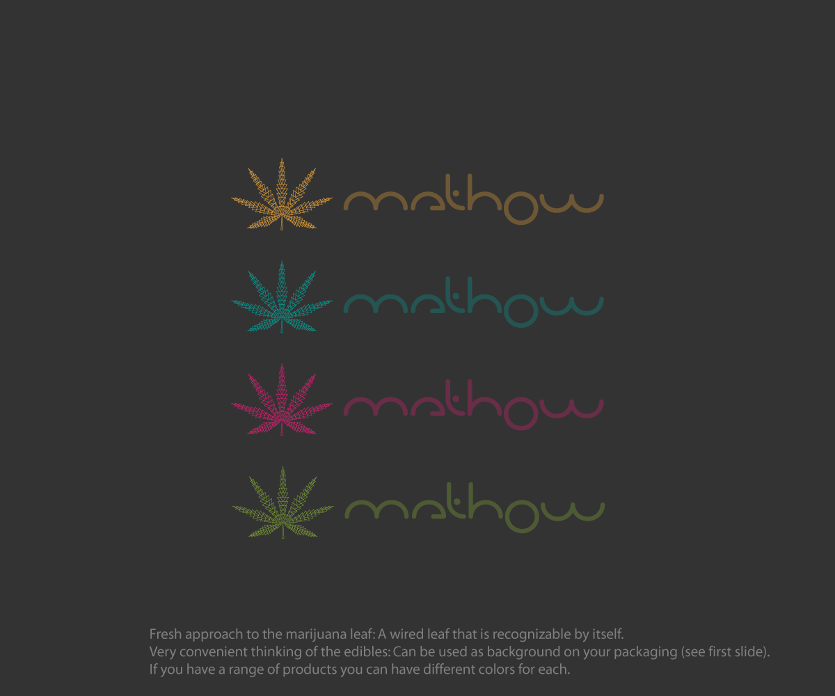 Logo Design by Charala for this project | Design #4572036