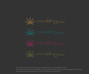Logo Design by Charala for this project | Design: #4572036
