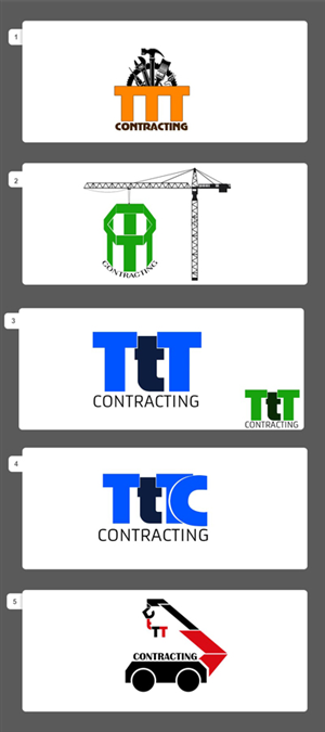 Logo Design by Dhaval Gadher for this project | Design #4744173
