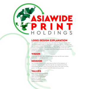 Logo Design by at-as for this project | Design: #21228536