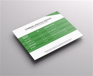 PowerPoint Design by Lone wolf for this project | Design: #4635738