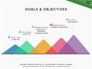 PowerPoint Design by Lone wolf for this project | Design: #4639894