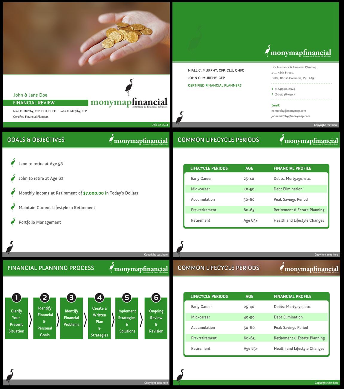 PowerPoint Design by Best Design Hub for this project | Design #4635071