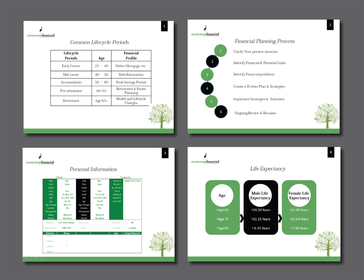Diseño de PowerPoint por rkailas para este proyecto | Diseño #4644182