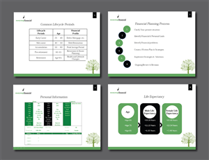 Design de PowerPoint par rkailas pour ce projet | Design #4644182