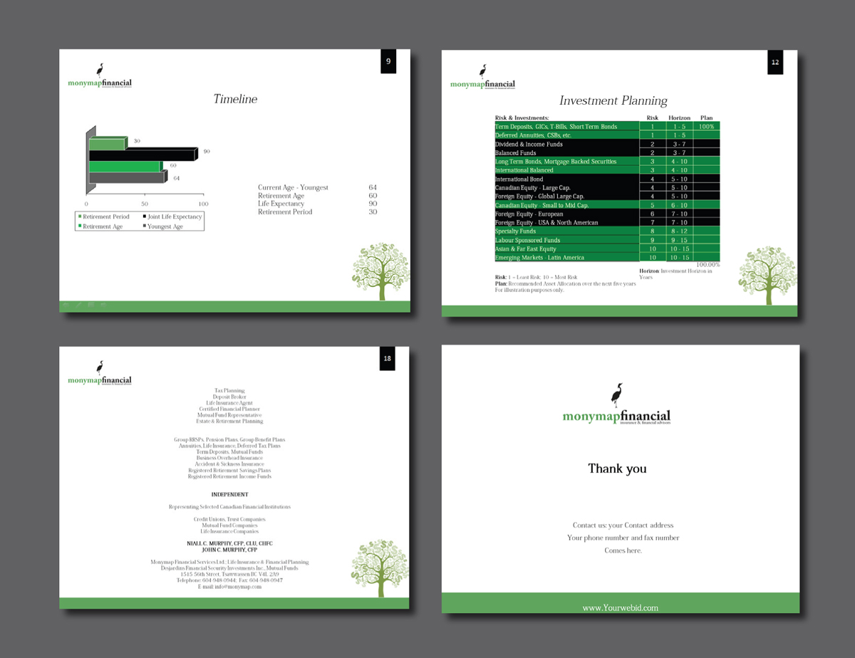 PowerPoint Design by rkailas for this project | Design #4644185